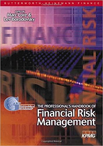 Professionals Handbook Of Financial Risk Management