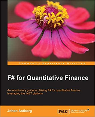 f for quantitative finance 1st edition johan astborg 1782164626, 978-1782164623