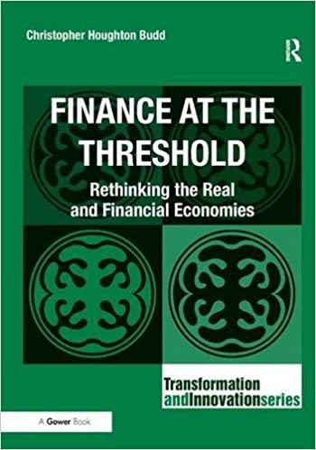 finance at the threshold 1st edition christopher houghton budd 0566092115, 978-0566092114