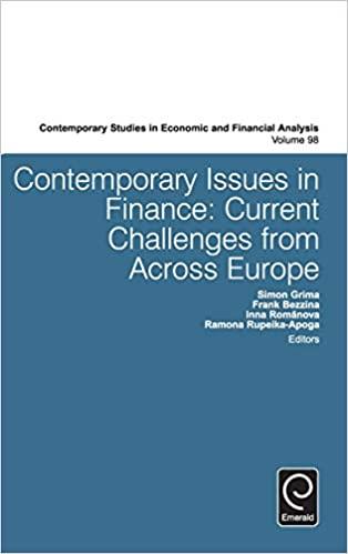 contemporary issues in finance 1st edition simon grima, frank bezzina, inna romanova 1786359073,