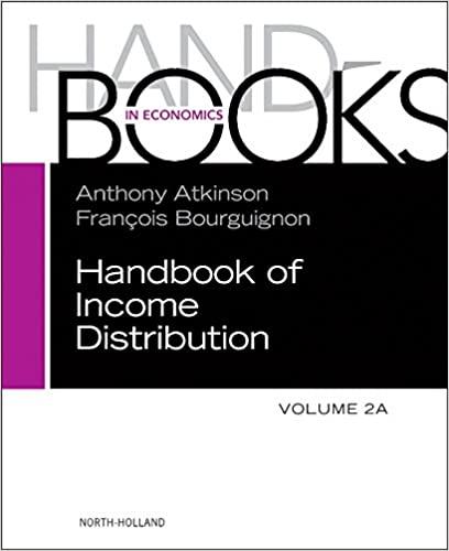 handbook of income distribution volume 2a 1st edition anthony b. atkinson, francois bourguignon 0444594280,
