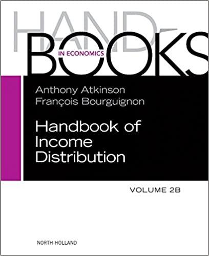 handbook of income distribution volume 2b 1st edition anthony b. atkinson, francois bourguignon 0444594299,