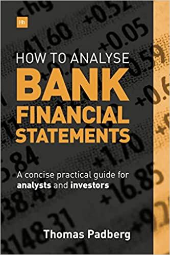 How To Analyse Bank Financial Statements