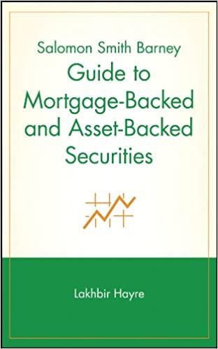 salomon smith barney guide to mortgage backed and asset backed securities 1st edition lakhbir hayre