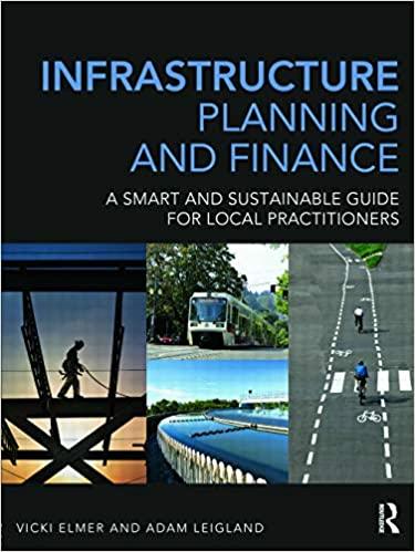infrastructure planning and finance 1st edition vicki elmer, adam leigland 0415693187, 978-0415693189
