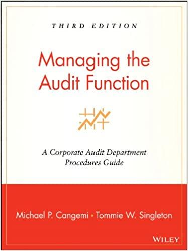 managing the audit function a corporate audit department procedures guide 2nd edition michael p. cangemi