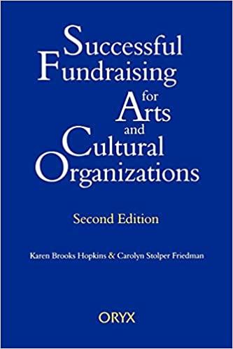 successful fundraising for arts and cultural organizations 2nd edition carolyn s. friedman, karen b. hopkins