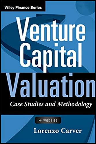 venture capital valuation 1st edition lorenzo carver 0470908289, 978-0470908280