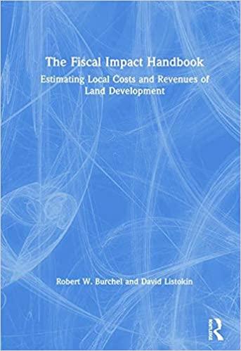 the fiscal impact handbook 1st edition david listokin 1138535672, 978-1138535671
