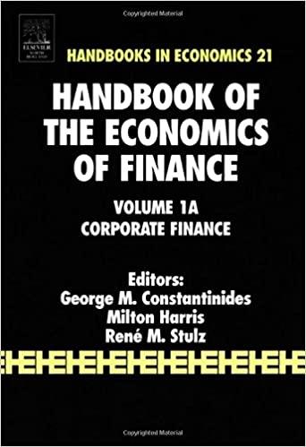 handbook of the economics of finance corporate finance volume 1a 1st edition george m. constantinides, m.