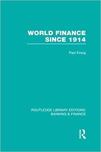 World Finance Since 1914