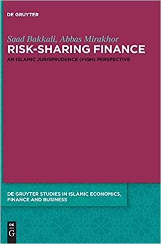 risk sharing finance 1st edition bakkali mirakhor, saad abbas 3110590468, 978-3110590463