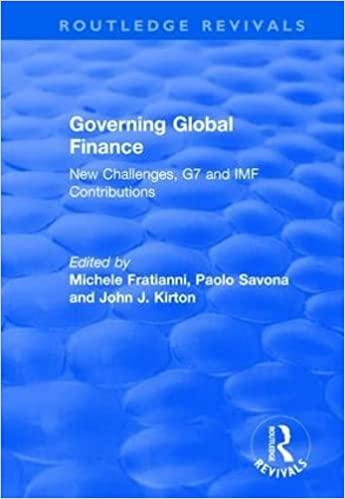 governing global finance 1st edition michele fratianni, paolo savona 1138742147, 978-1138742147