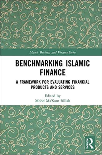benchmarking islamic finance 1st edition mohd ma'sum billah 0367546469, 978-0367546465