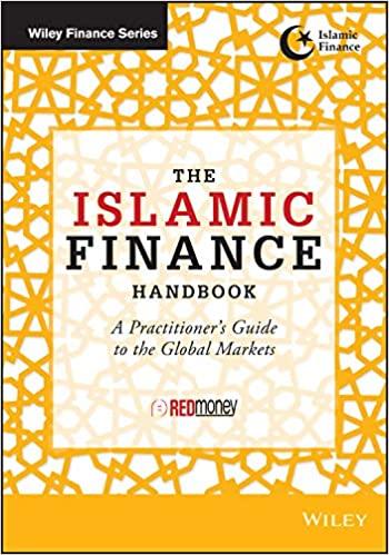 the islamic finance handbook 1st edition redmoney 111881441x, 978-1118814413
