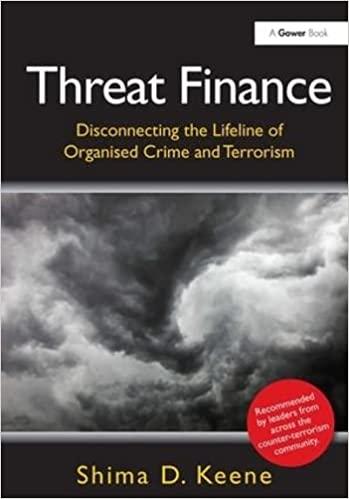 threat finance 1st edition shima d. keene 140945309x, 978-1409453093