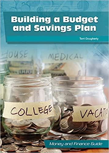 building a budget and savings plan 1st edition terri dougherty 1678200484, 978-1678200480