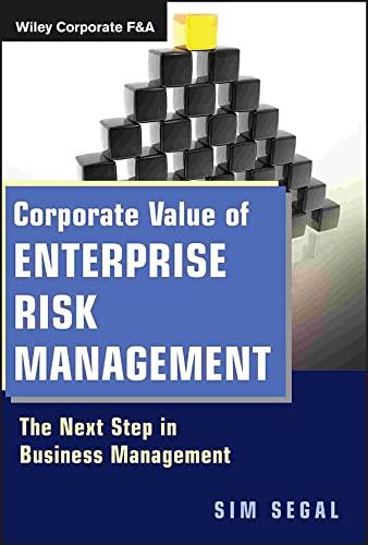 Corporate Value Of Enterprise Risk Management
