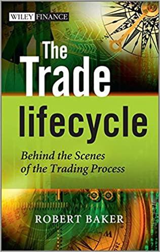 the trade lifecycle behind the scenes of the trading process 1st edition robert p. baker 0470685913,