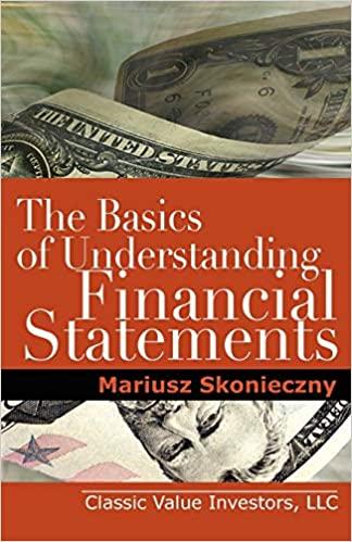 the basics of understanding financial statements 1st edition mariusz skonieczny 0984849009, 978-0984849000