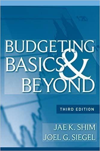 budgeting basics and beyond 3rd edition jae k. shim, joel g. siegel 0470421169, 9780470421161