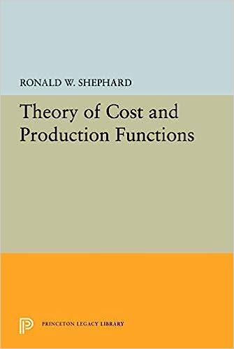 Theory Of Cost And Production Functions
