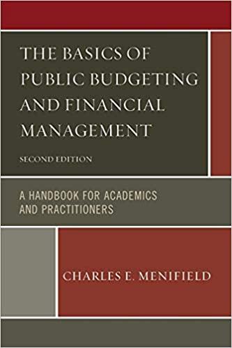 the basics of public budgeting and financial management 2nd edition charles e. menifield 0761861416,