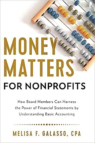 money matters for nonprofits 1st edition melisa f. galasso cpa 1632995913, 978-1632995919