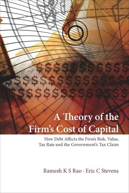 a theory of the firms cost of capital how debt affects the firms risk value tax rate and the governments tax