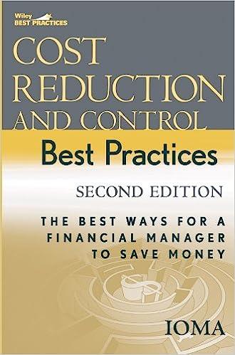 cost reduction and control best practices the best ways for a financial manager to save money 2nd edition