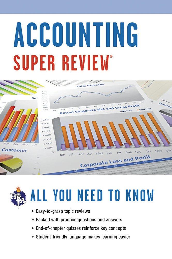 accounting super review 1st edition the staff of research & education association 0878911758, 978-0878911752