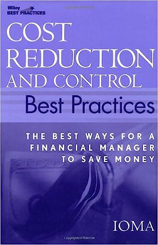 cost reduction and control best practices the best ways for a financial manager to save money 1st edition