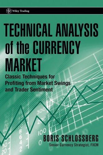 technical analysis of the currency market classic techniques for profiting from market swings and trader