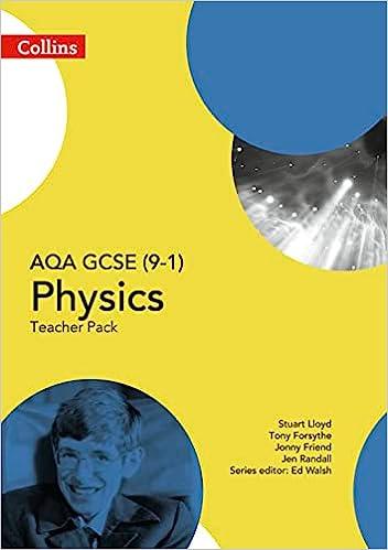 AQA GCSE 9-1 Physics Teacher Pack