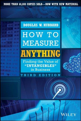 how to measure anything: finding the value of intangibles in business 3rd edition douglas w. hubbard
