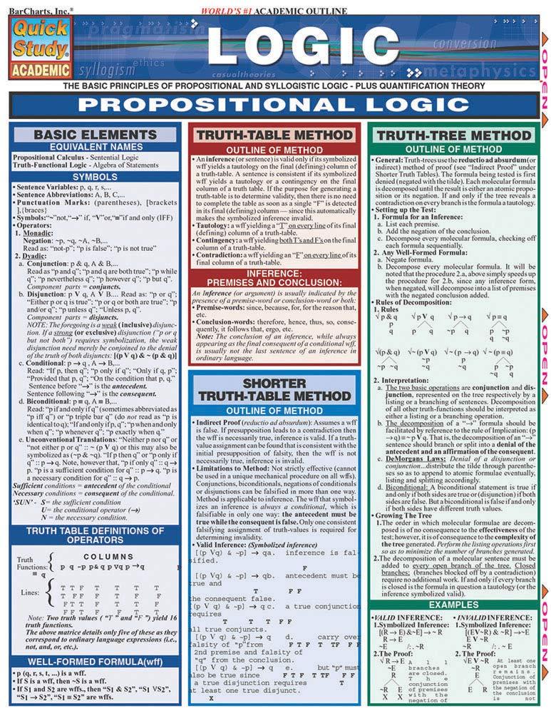 logic propositional logic 1st edition inc. barcharts 1572226293, 978-1572226296