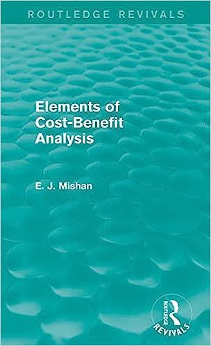 elements of cost benefit analysis 1st edition e. mishan 113885221x, 978-1138852211