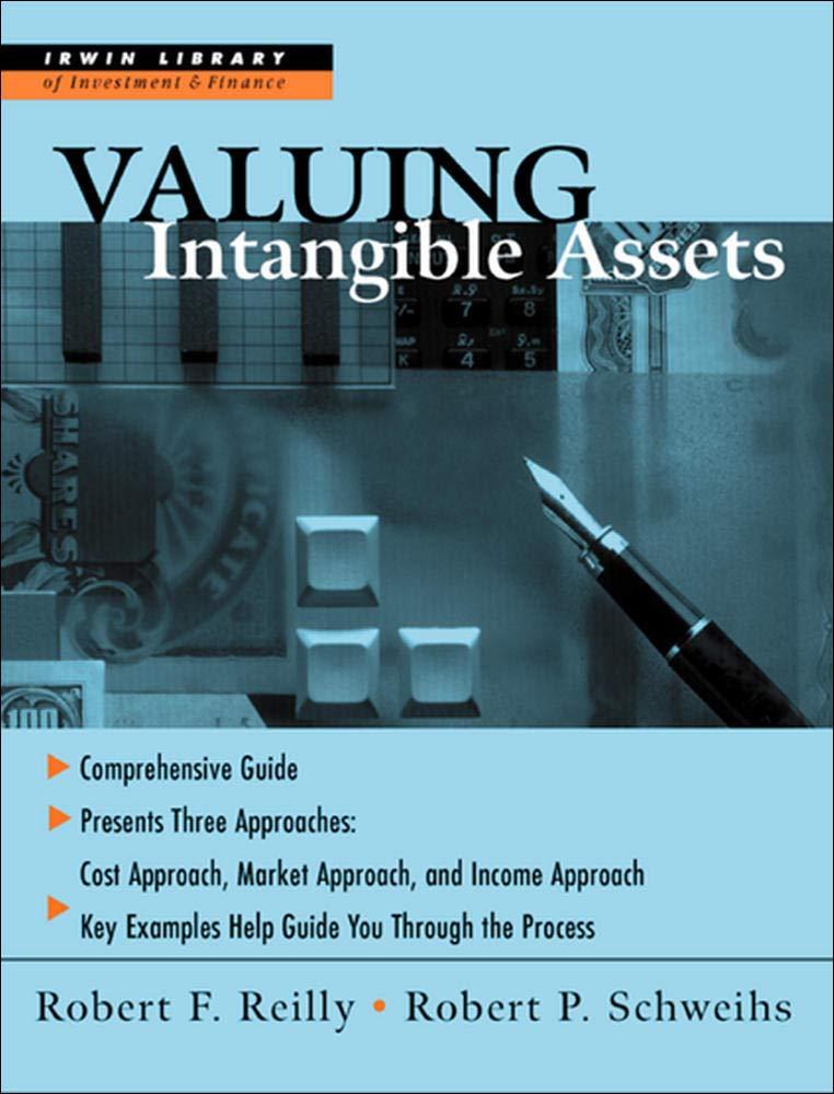valuing intangible assets 1st edition robert reilly, robert schweihs 0786310650, 978-0786310654
