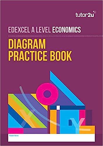 edexcel a level economics diagram practice book 1st edition ruth tarrant, geoff riley 1915417643,