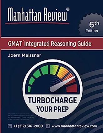 manhattan review gmat integrated reasoning guide 6th edition joern meissner, manhattan review 1629260703,
