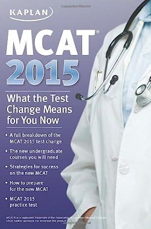 mcat what the test change means for you now 2015 2015 edition kaplan 161865358x, 978-1618653581