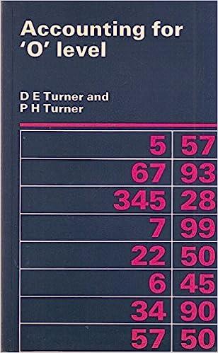 accounting for o level 1st edition d. e. turner, p. h. turner 0713107197, 978-0713107197
