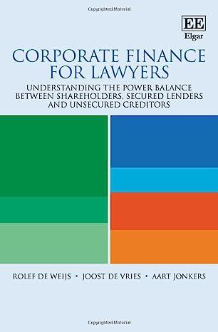 corporate finance for lawyers understanding the power balance between shareholders secured lenders and