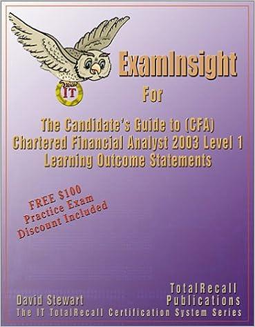 examinsight for the candidates guide to cfa chartered financial analyst level i learning outcome statements