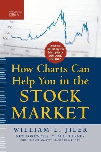 how charts can help you in the stock market 1st edition william jiler 1265641218, 978-1265641214