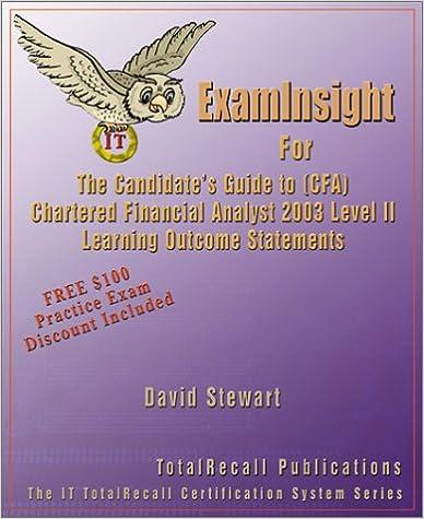 examinsight for the candidates guide to cfa chartered financial analyst level ii learning outcome statements