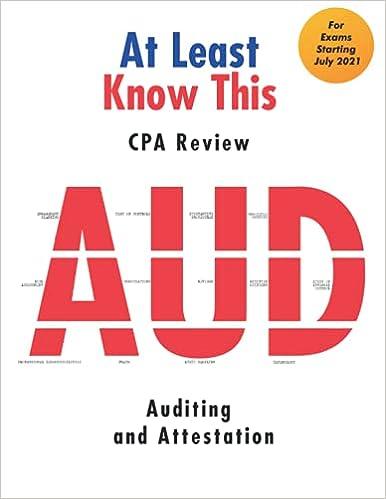at least know this cpa review aud auditing and attestation 2021 2021 edition at least know this b08p4b159c,