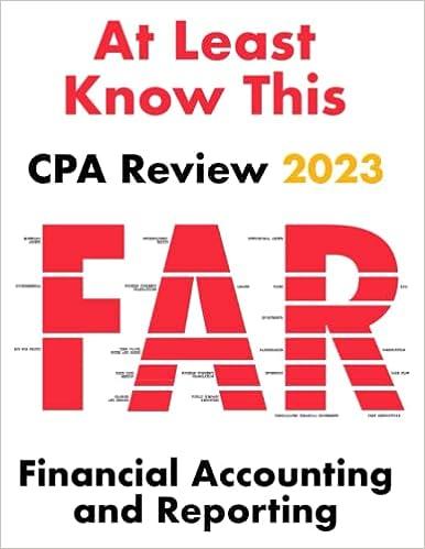 at least know this cpa review 2023 financial accounting and reporting 2023 edition matt d purucker cpa