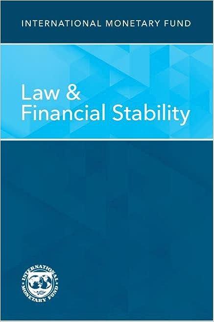law and financial stability 1st edition international monetary fund 1513523007, 978-1513523002