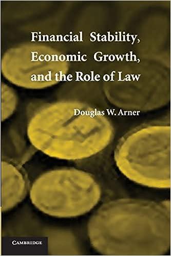 financial stability economic growth and the role of law 1st edition douglas w. arner 0521690560,